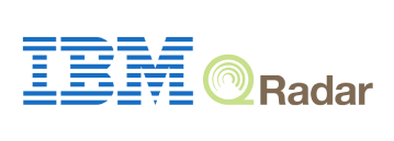 IBM Radar